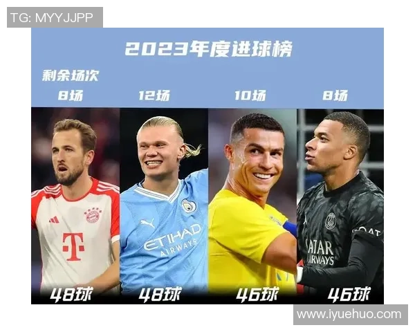 姆巴佩:能被拿来和C罗混为一谈很骄傲;想拿一切能拿的冠军 姆巴佩:能被拿来和C罗混为一谈很骄傲;想拿一切能拿的冠军